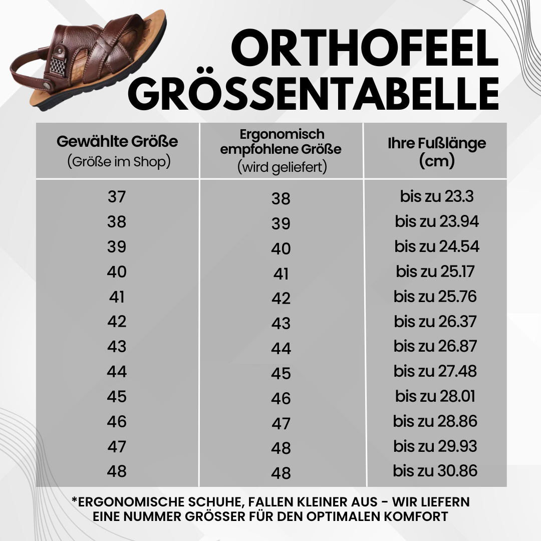 OrthoFeel - Sandalias de confort que alivian el dolor | Antideslizantes y ultraligeras