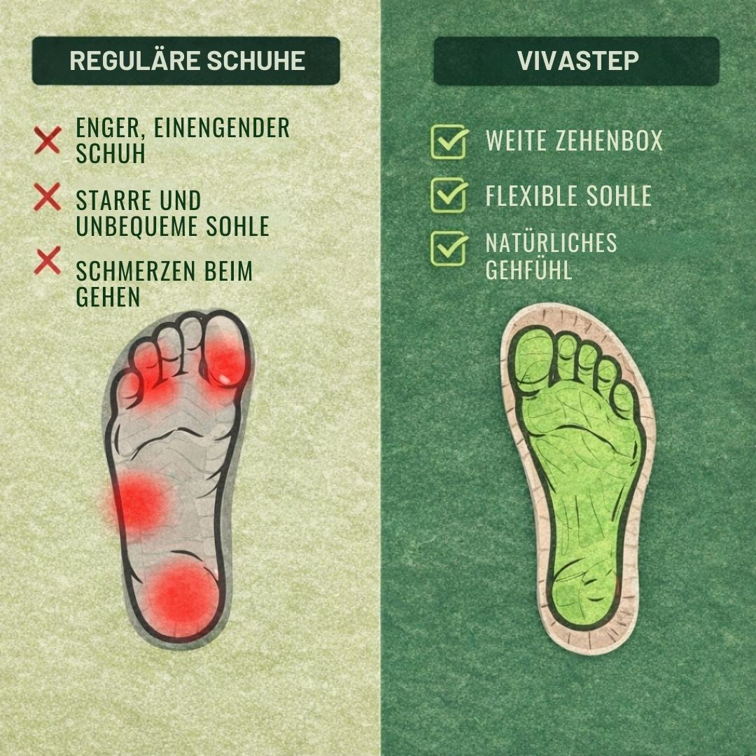 VivaStep - Sandalias confortables que alivian el dolor | Diseño ergonómico y antideslizantes