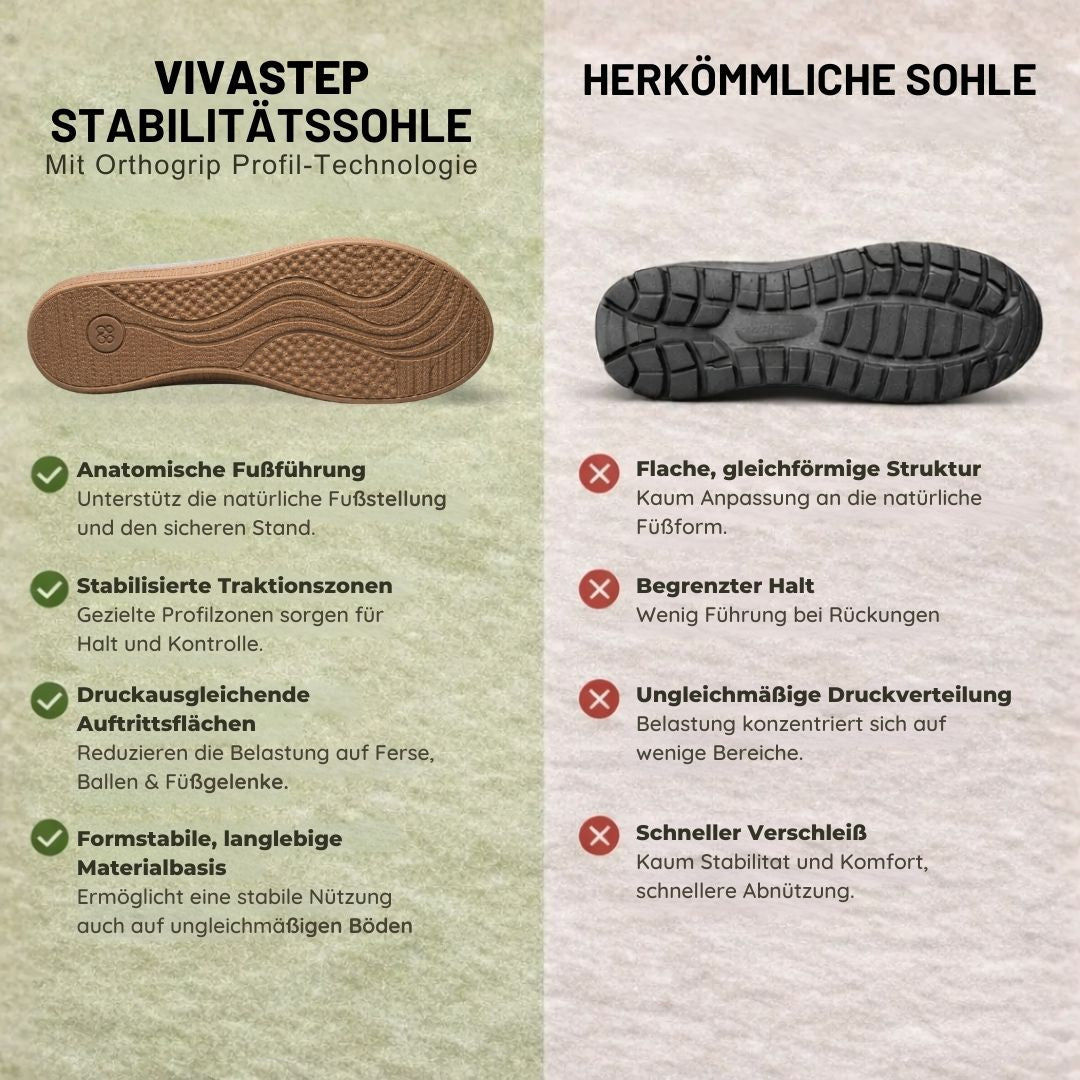 VivaStep - Sandalias confortables que alivian el dolor | Diseño ergonómico y antideslizantes
