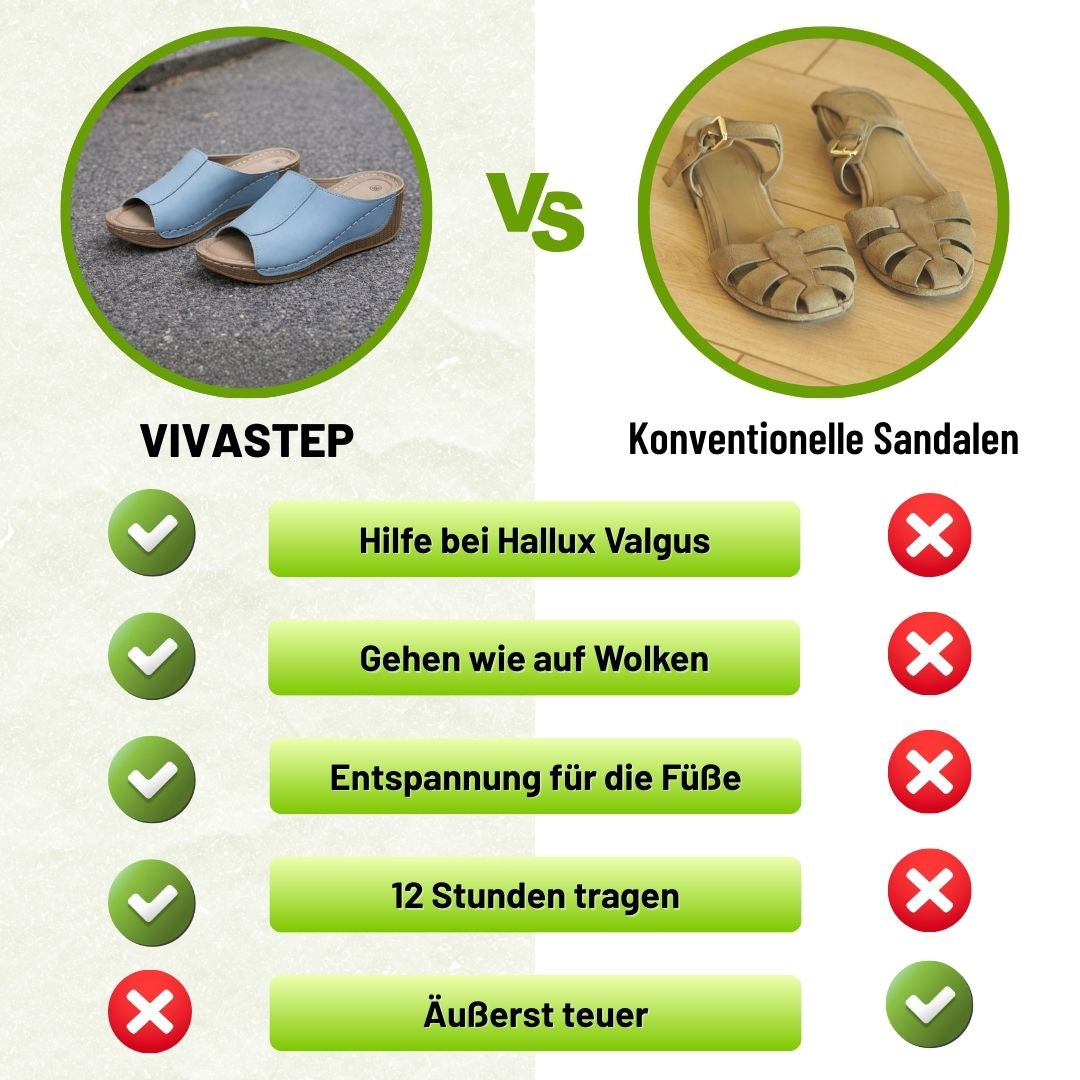 VivaStep - Sandalias confortables que alivian el dolor | Diseño ergonómico y antideslizantes