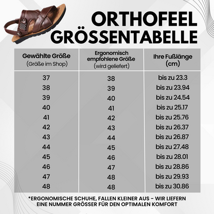 OrthoFeel - Sandalias de confort que alivian el dolor | Antideslizantes y ultraligeras