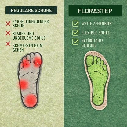 Sandalia de confort FloraStep con soporte del arco | Antideslizante y ultraligera