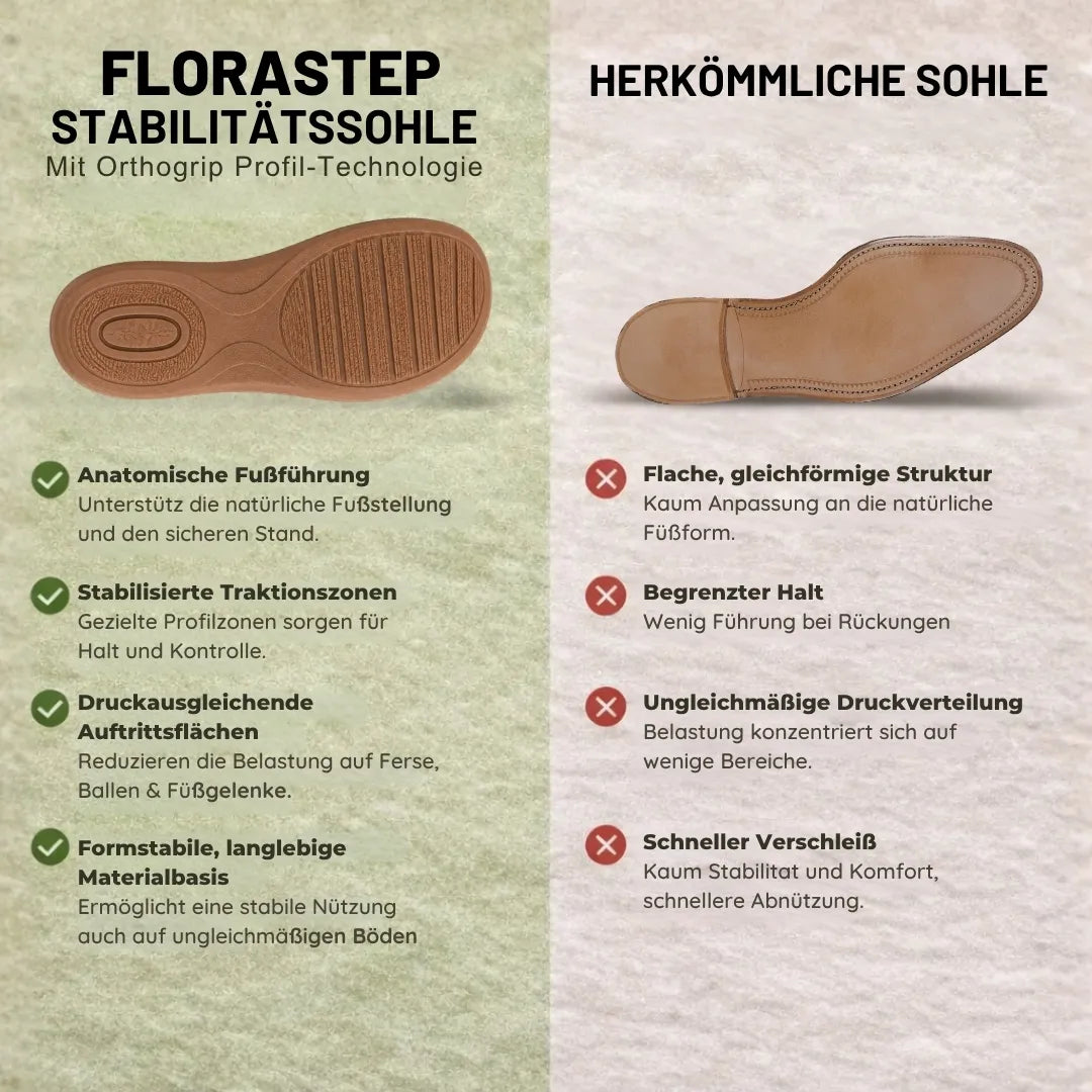 Sandalia de confort FloraStep con soporte del arco | Antideslizante y ultraligera