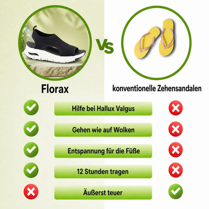 Sandalias Florax – Sandalias cómodas | Soporte ergonómico