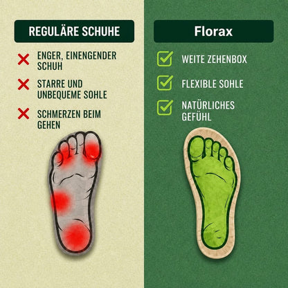 Sandalias Florax – Sandalias cómodas | Soporte ergonómico