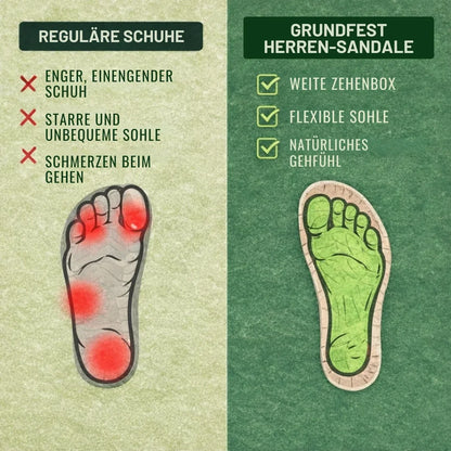 Sandalia de cuero para hombre GrundFest | puntera cerrada · suela robusta · antideslizante