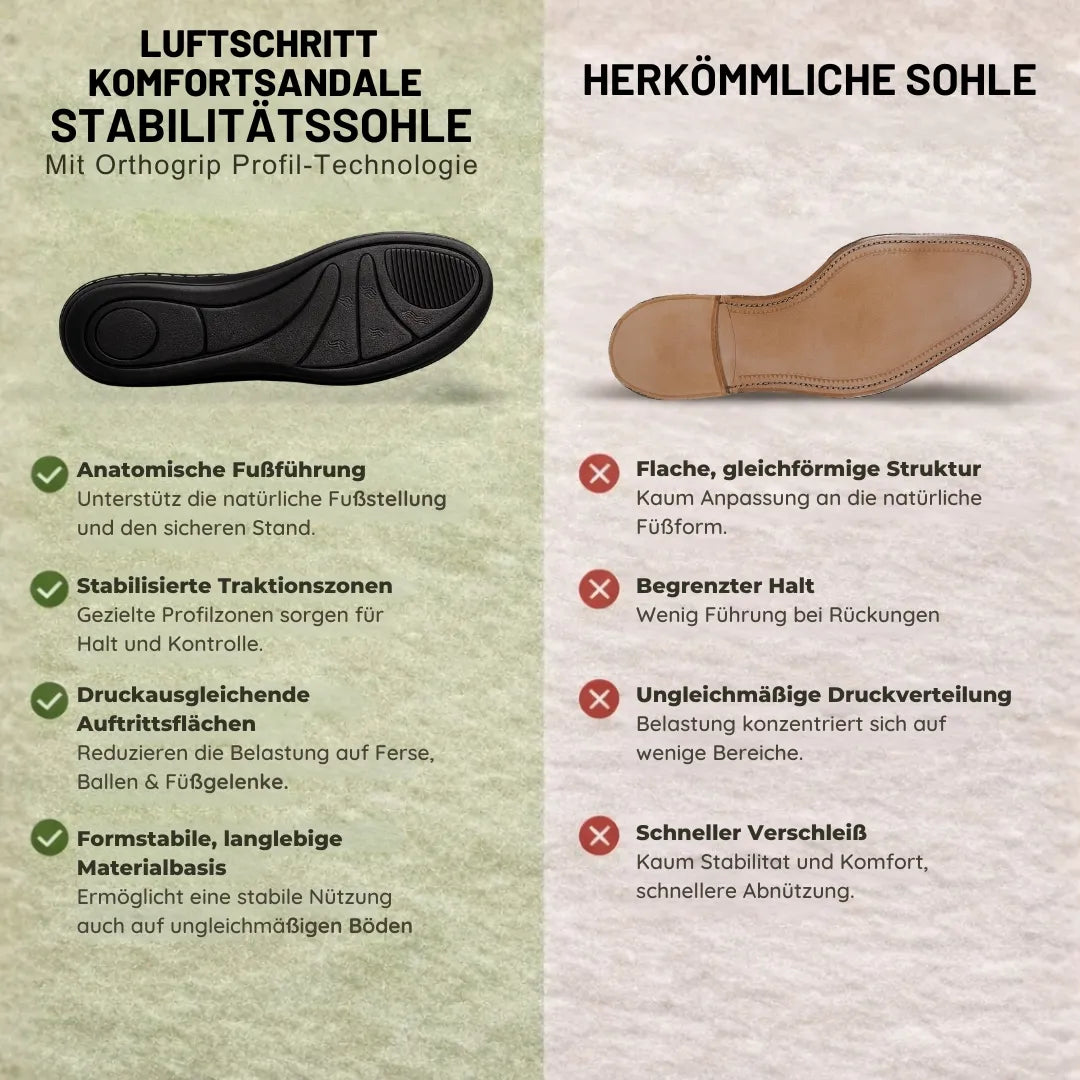 LuftSchritt Sandalia de confort — Ultraligera · Transpirable · Cómodo durante todo el día