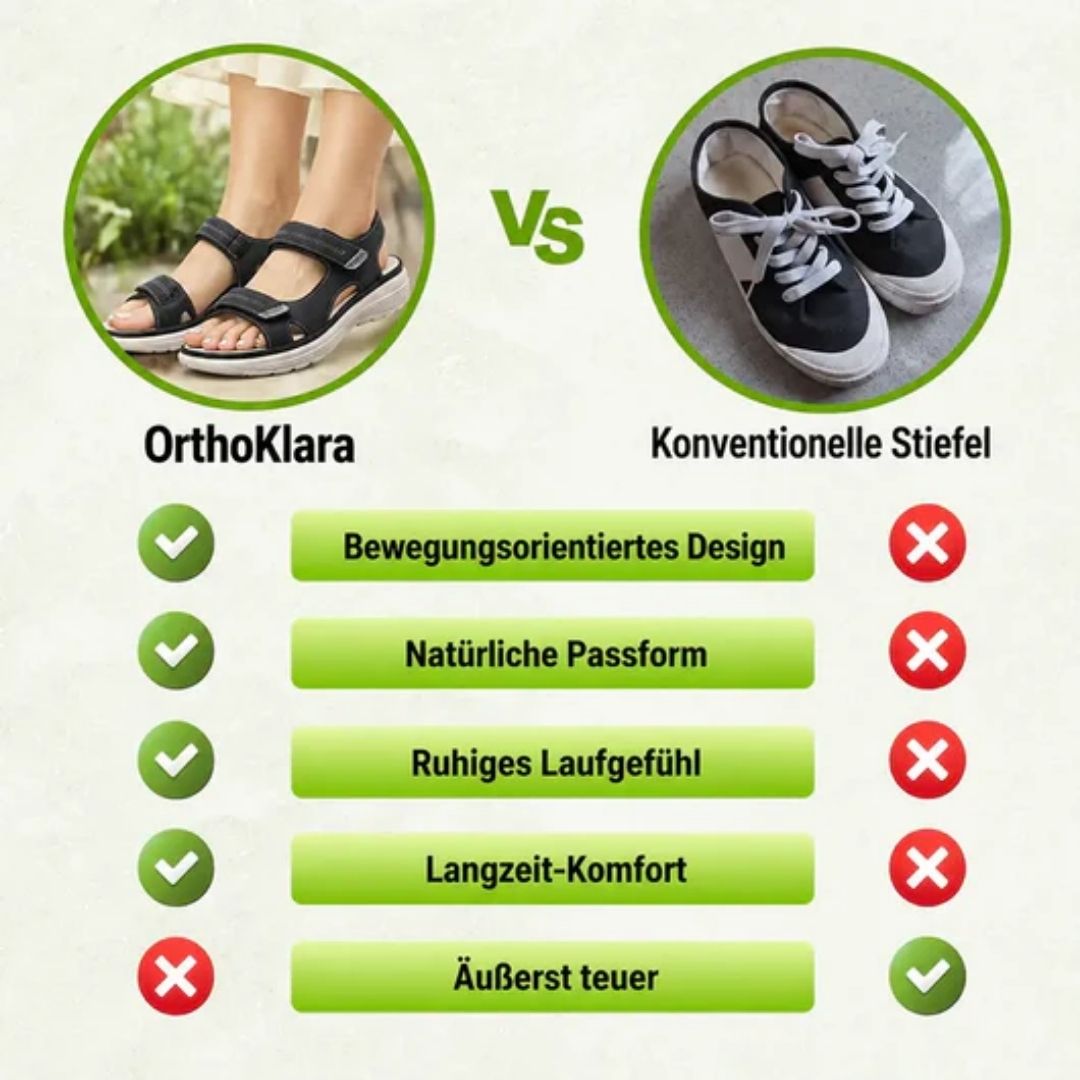 OrthoKlara – Sandalias cómodas | Soporte ergonómico