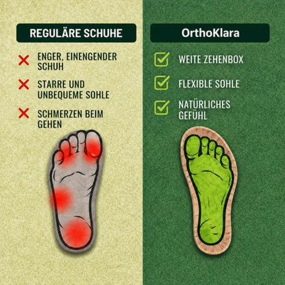 OrthoKlara – Sandalias cómodas | Soporte ergonómico