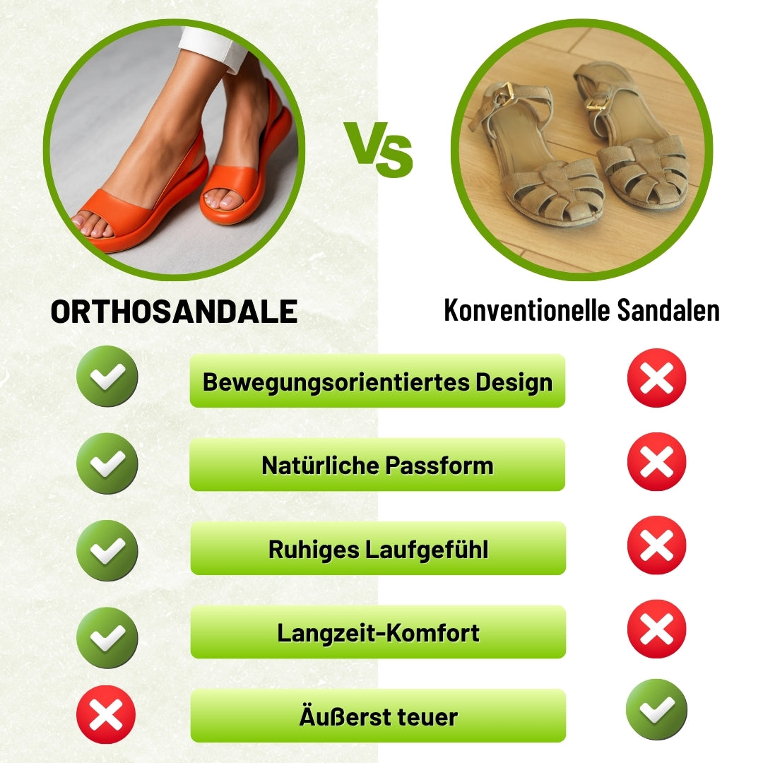 OrthoSandale — Sandalias de confort que alivian el dolor | Antideslizantes y ultraligeras