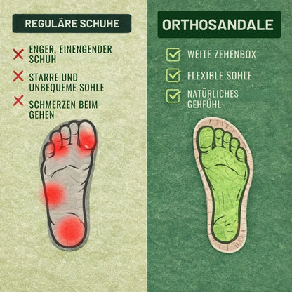 OrthoSandale — Sandalias de confort que alivian el dolor | Antideslizantes y ultraligeras