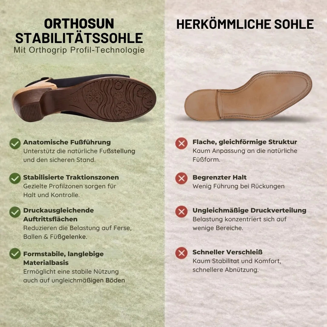 OrthoSun Sandalias de confort que alivian el dolor | Diseño ergonómico