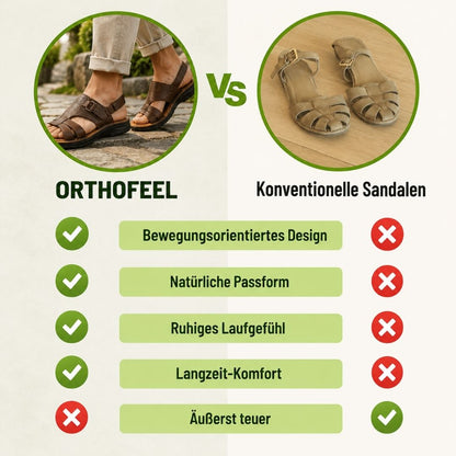 OrthoFeel - Sandalias de confort que alivian el dolor | Antideslizantes y ultraligeras
