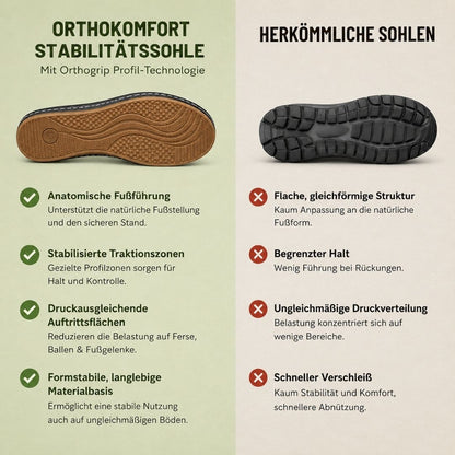 OrthoKomfort - Sandalias ergonómicas para mujer que alivian el dolor