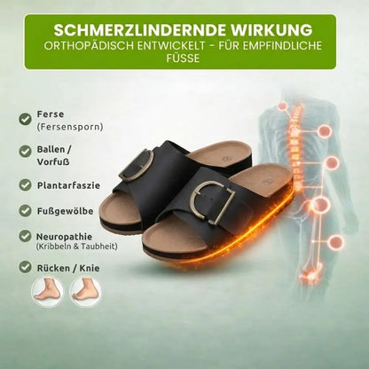 OrthoMia – Sandalias de confort unisex que alivian el dolor | Diseño ergonómico