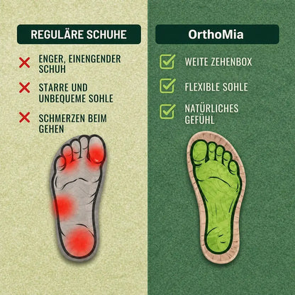 OrthoMia – Sandalias de confort unisex que alivian el dolor | Diseño ergonómico