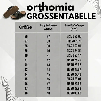 OrthoMia – Sandalias de confort unisex que alivian el dolor | Diseño ergonómico