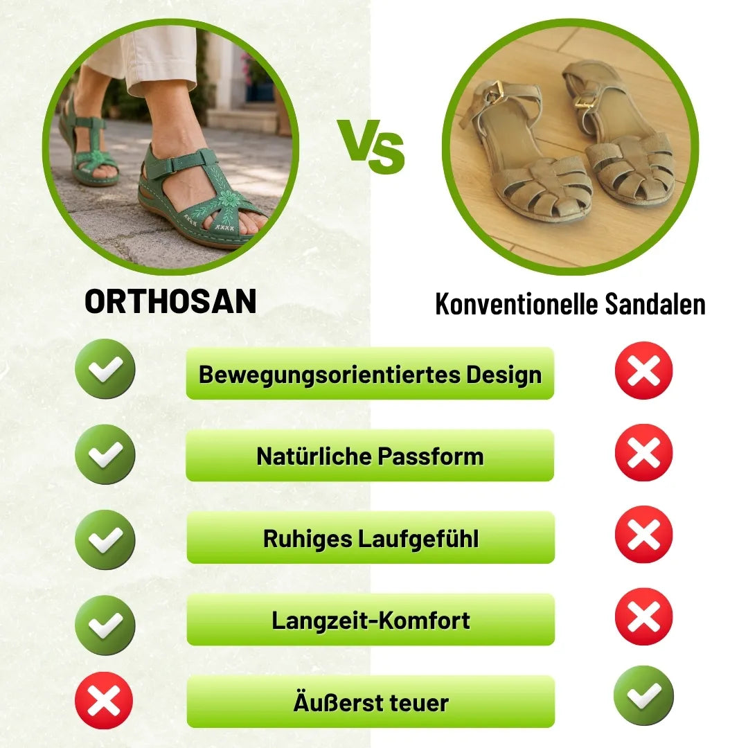 Orthosan - Sandalia de confort que alivia el dolor | Antideslizante y ultraligera