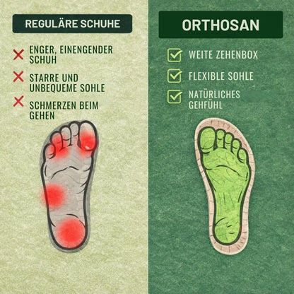 Orthosan - Sandalia de confort que alivia el dolor | Antideslizante y ultraligera