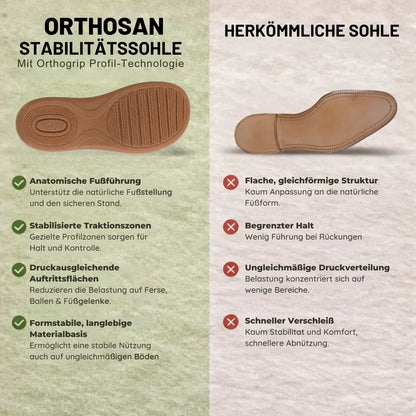 Orthosan - Sandalia de confort que alivia el dolor | Antideslizante y ultraligera