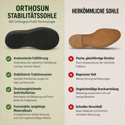 Orthosun — Sandalias de confort que alivian el dolor | Antideslizantes y ultraligeras