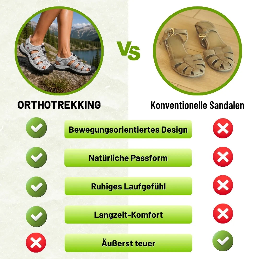 Orthotrekking - Sandalias de confort que alivian el dolor para caminar y hacer senderismo | Antideslizantes y ultraligeras