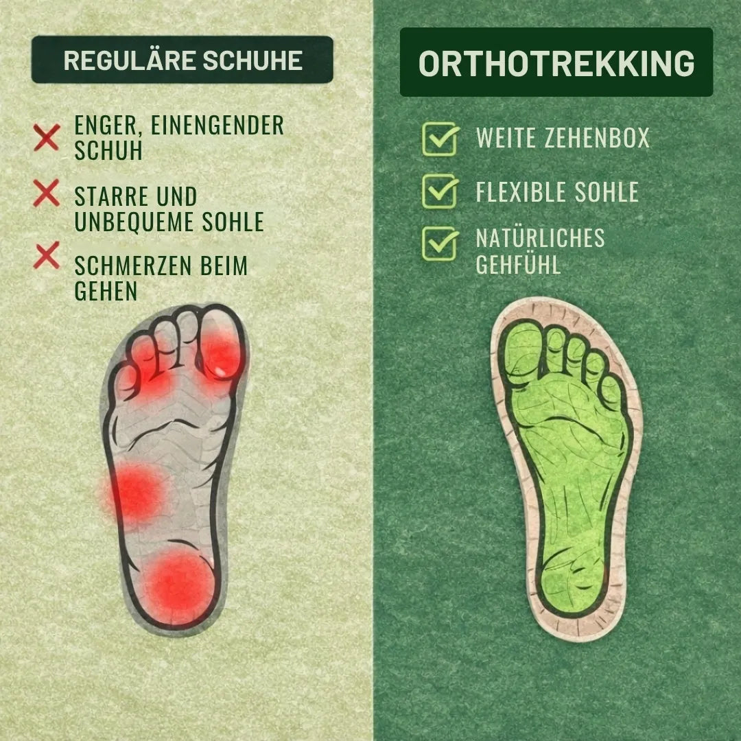 Orthotrekking - Sandalias de confort que alivian el dolor para caminar y hacer senderismo | Antideslizantes y ultraligeras