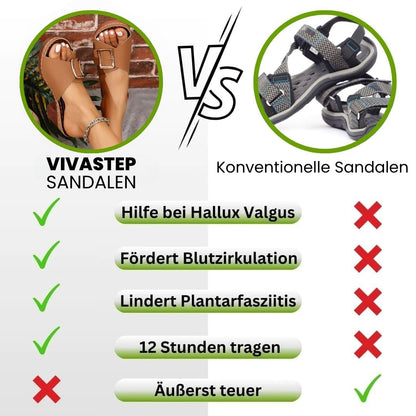 Vivastep - sandalias de tacón alto ergonómicas y antideslizantes para aliviar el dolor